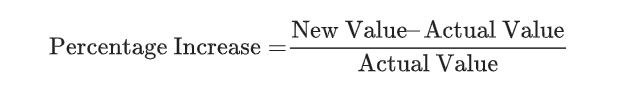 Percentage Increase Calculator – BizCalcs.com