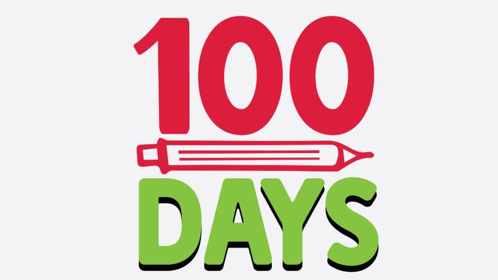 100 days from today