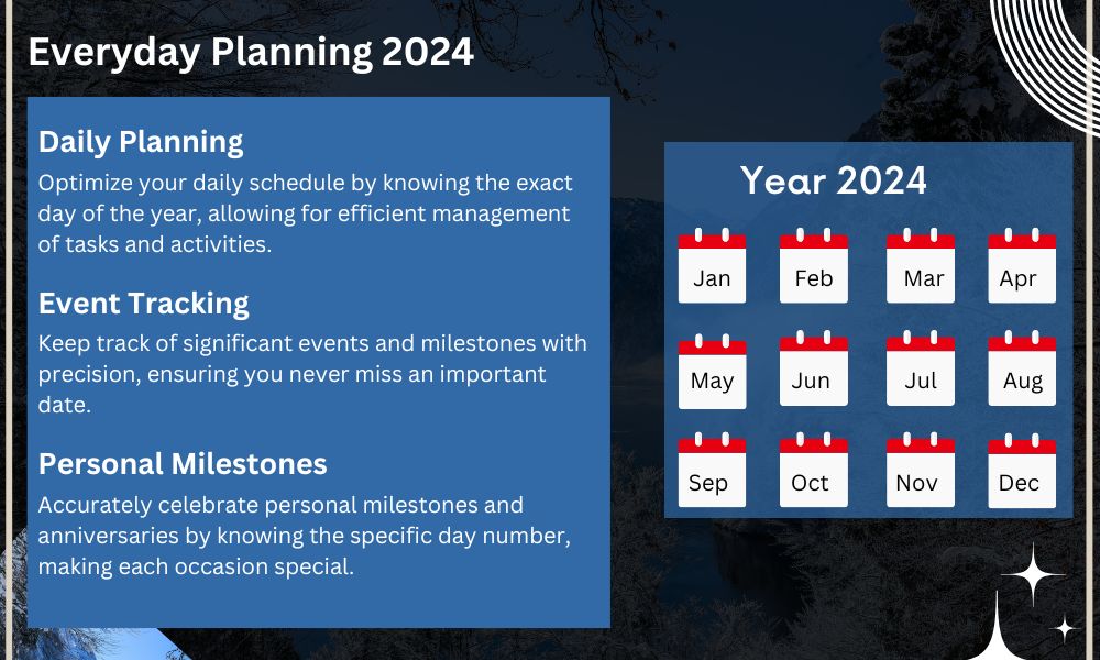 Everyday Planning 2024