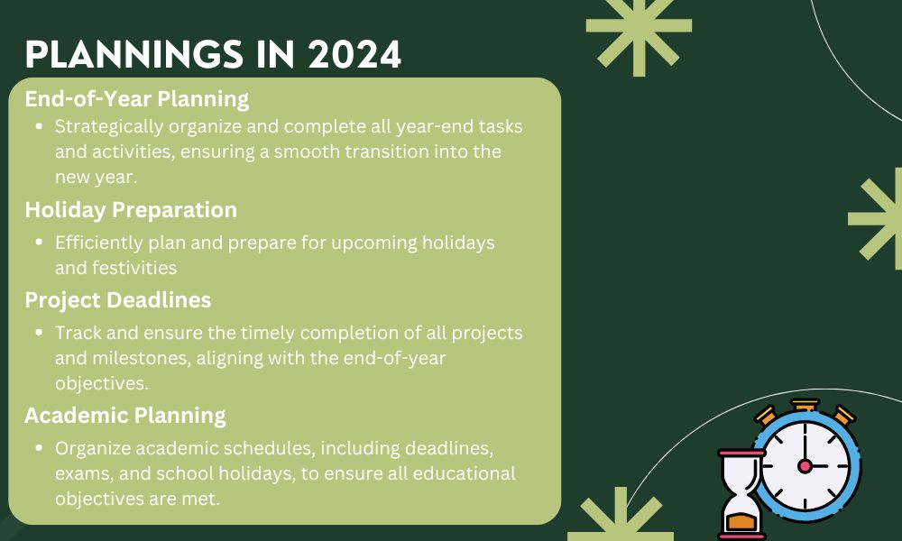 Plannings in 2024