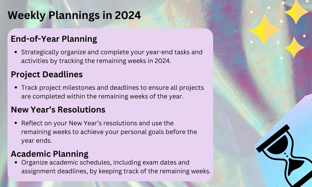 Weekly Plannings in 2024