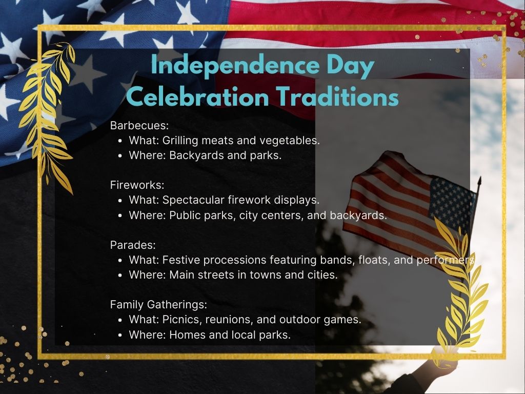 Independece Day Celebration Traditions