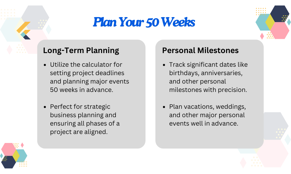 Plan Your Next 50 Weeks